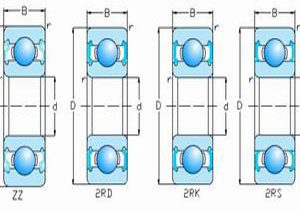 63 Z,ZZ,RS,2RS,2RD,2RK(Shields , seals type)