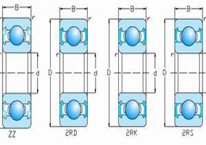 63 Z,ZZ,RS,2RS,2RD,2RK(Shields , seals type)