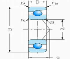 70,72,72B,73,73B,79 Series Single row angular contact ball