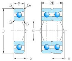 DB Series Angular contact ball