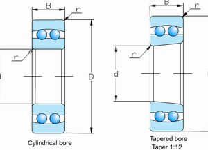 Self-aligning ball bearings
