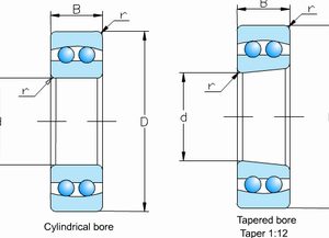 Self-aligning ball bearings