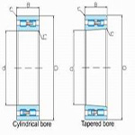  NN30(K)double row Cylindrical roller bearings