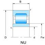  NU2,3,10,22,23 (single row Cylindrical roller bearings)