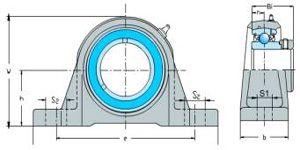 SAP Series(Pillow Block Bearings)