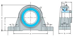 SBP Series(Pillow Block Bearings)