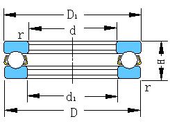 Single direction thrust ball bearings