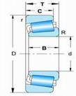 Single row inch size tapered roller bearings